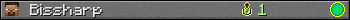 Bissharp userbar 350x20