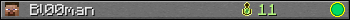 Bl00man userbar 350x20