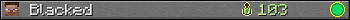 Blacked userbar 350x20