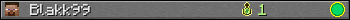 Blakk99 userbar 350x20