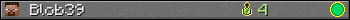 Blob39 userbar 350x20