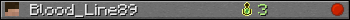 Blood_Line89 userbar 350x20