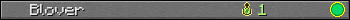 Blover userbar 350x20