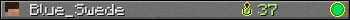 Blue_Swede userbar 350x20