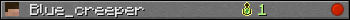 Blue_creeper userbar 350x20