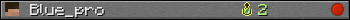 Blue_pro userbar 350x20