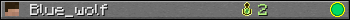 Blue_wolf userbar 350x20