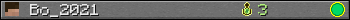 Bo_2021 userbar 350x20