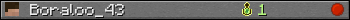 Boraloo_43 userbar 350x20