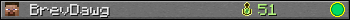 BrevDawg userbar 350x20