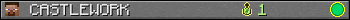 Benutzerleisten 350x20 für CASTLEWORK