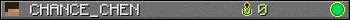 Benutzerleisten 350x20 für CHANCE_CHEN