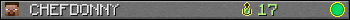 CHEFDONNY userbar 350x20