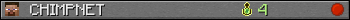 CHIMPNET userbar 350x20