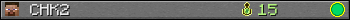 CHK2 userbar 350x20