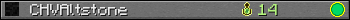 CHVAltstone userbar 350x20