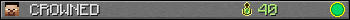 CROWNED userbar 350x20