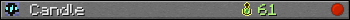 Candle userbar 350x20