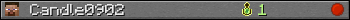 Candle0902 userbar 350x20