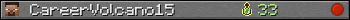 CareerVolcano15 userbar 350x20