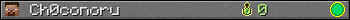 Ch0conoru userbar 350x20