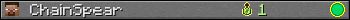 ChainSpear userbar 350x20