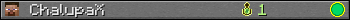ChalupaX userbar 350x20