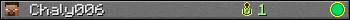 Chaly006 userbar 350x20