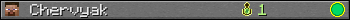 Chervyak userbar 350x20