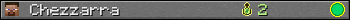 Chezzarra userbar 350x20