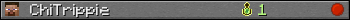 ChiTrippie userbar 350x20