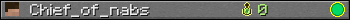 Chief_of_nabs userbar 350x20