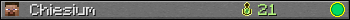 Chiesium userbar 350x20