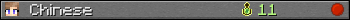 Chinese userbar 350x20