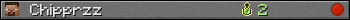 Chipprzz userbar 350x20