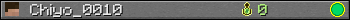 Benutzerleisten 350x20 für Chiyo_0010