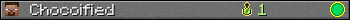 Chocoified userbar 350x20