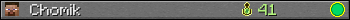 Chomik userbar 350x20