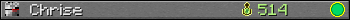 Chrise userbar 350x20