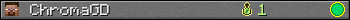 ChromaGD userbar 350x20