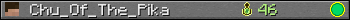 Chu_Of_The_Pika userbar 350x20