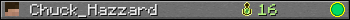 Chuck_Hazzard userbar 350x20