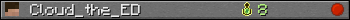 Cloud_the_ED userbar 350x20