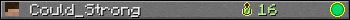 Could_Strong userbar 350x20