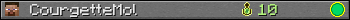 CourgetteMol userbar 350x20
