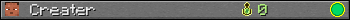 Creater userbar 350x20