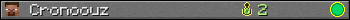 Cronoouz userbar 350x20