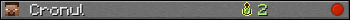 Cronul userbar 350x20