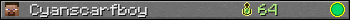 Cyanscarfboy userbar 350x20