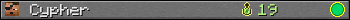 Cypher userbar 350x20